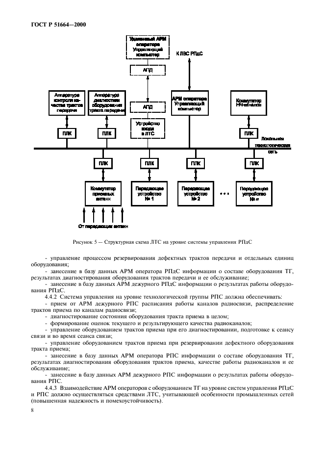 ГОСТ Р 51664-2000 Системы и аппаратура автоматического управления каналами радиосвязи. Основные параметры (фото 11 из 19)