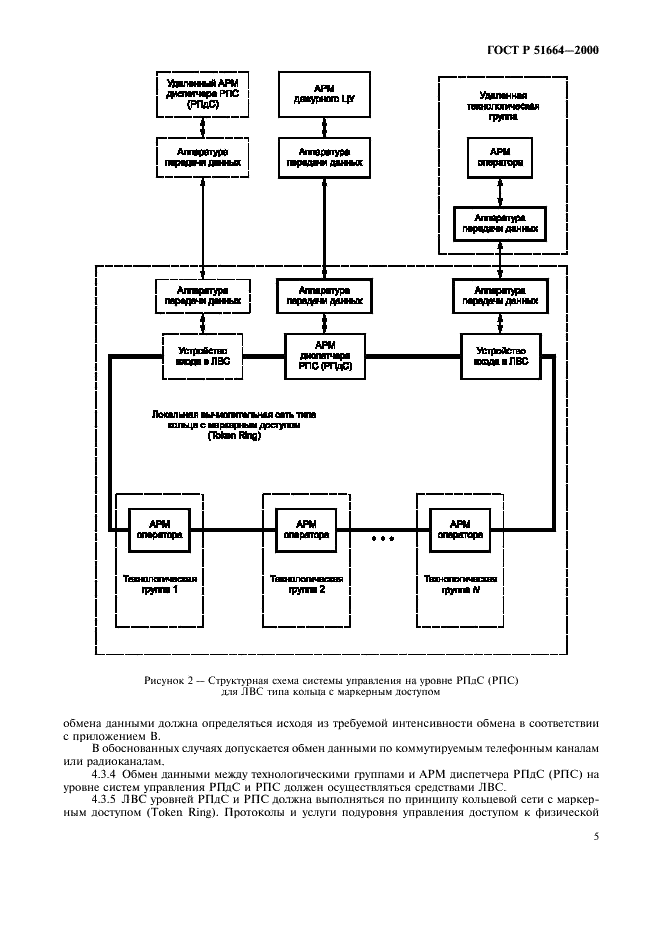 ГОСТ Р 51664-2000 Системы и аппаратура автоматического управления каналами радиосвязи. Основные параметры (фото 8 из 19)