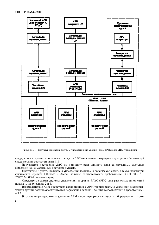 ГОСТ Р 51664-2000 Системы и аппаратура автоматического управления каналами радиосвязи. Основные параметры (фото 9 из 19)