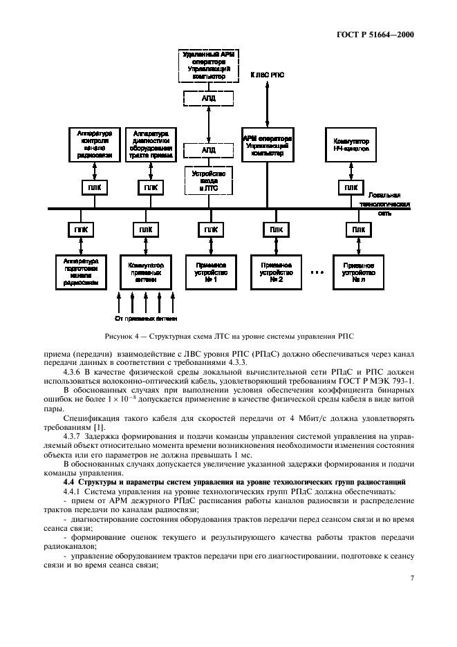 ГОСТ Р 51664-2000 Системы и аппаратура автоматического управления каналами радиосвязи. Основные параметры (фото 10 из 19)