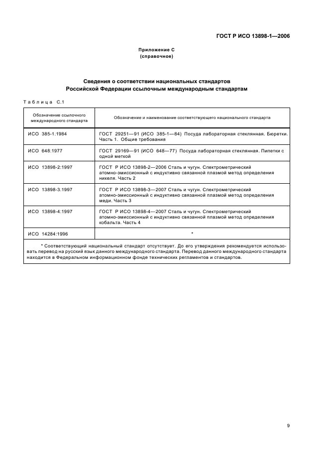 ГОСТ Р ИСО 13898-1-2006 Сталь и чугун. Спектрометрический атомно-эмиссионный с индуктивно связанной плазмой метод определения никеля, меди и кобальта. Часть 1. Общие требования (фото 11 из 12)