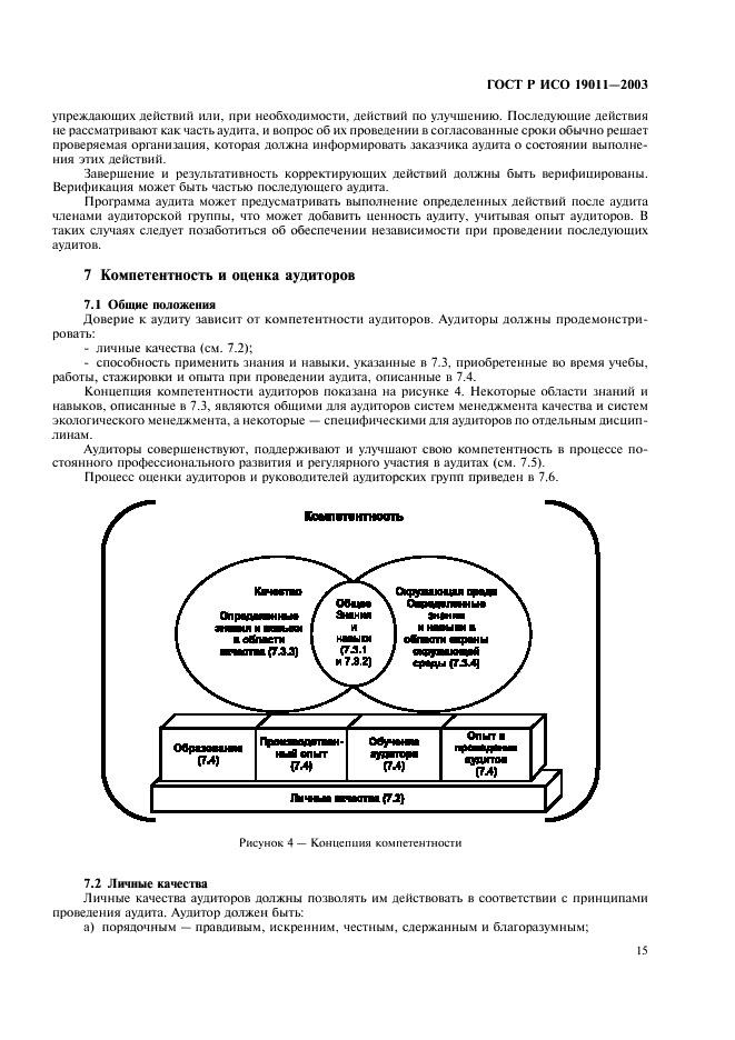 ГОСТ Р ИСО 19011-2003 Руководящие указания по аудиту систем менеджмента качества и/или систем экологического менеджмента (фото 19 из 28)