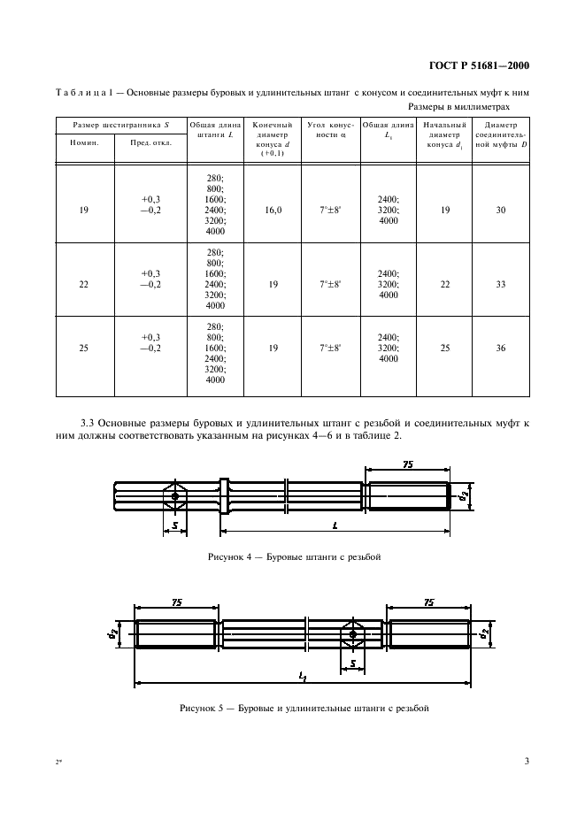 ГОСТ Р 51681-2000 Перфораторы пневматические переносные. Штанги буровые. Общие технические требования (фото 6 из 14)