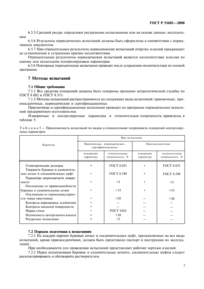 ГОСТ Р 51681-2000 Перфораторы пневматические переносные. Штанги буровые. Общие технические требования (фото 10 из 14)