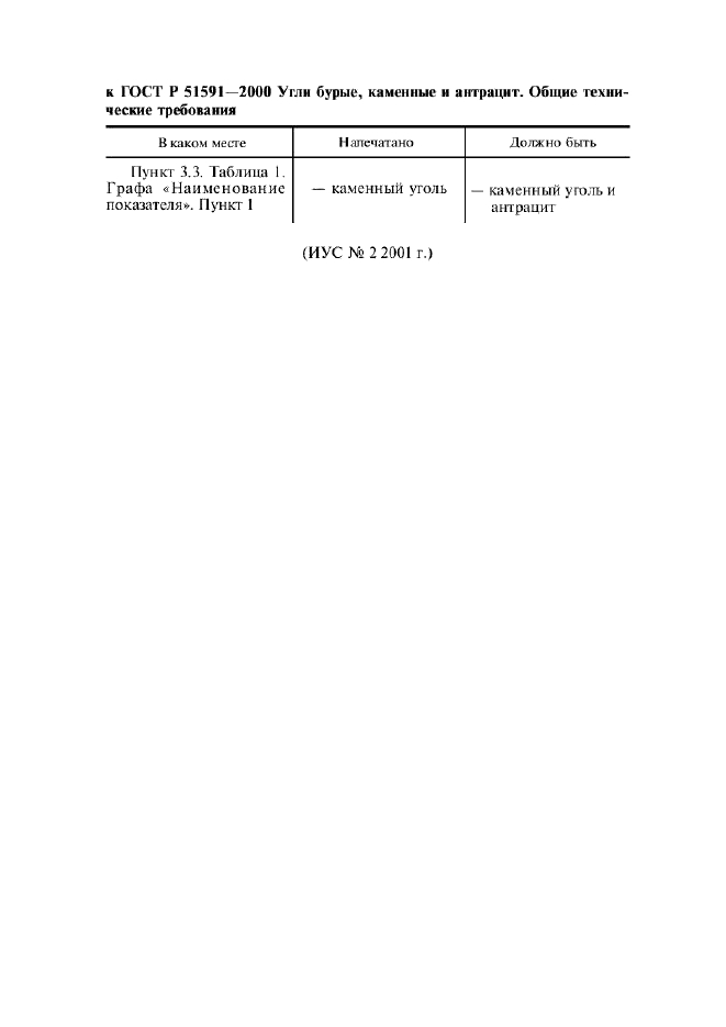 ГОСТ Р 51591-2000 Угли бурые, каменные и антрацит. Общие технические требования (фото 3 из 5)
