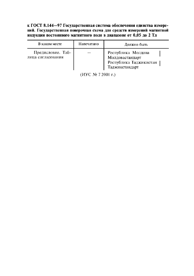 ГОСТ 8.144-97 Государственная система обеспечения единства измерений. Государственная поверочная схема для средств измерений магнитной индукции постоянного магнитного поля в диапазоне от 0,05 до 2 Тл (фото 4 из 8)