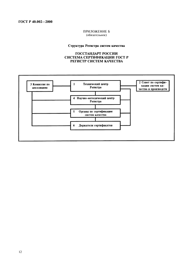 ГОСТ Р 40.002-2000 Система сертификации ГОСТ Р. Регистр систем качества. Основные положения (фото 16 из 28)