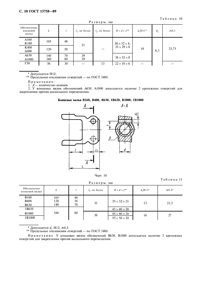 ГОСТ 13758-89 Валы карданные сельскохозяйственных машин. Технические условия (фото 11 из 19)