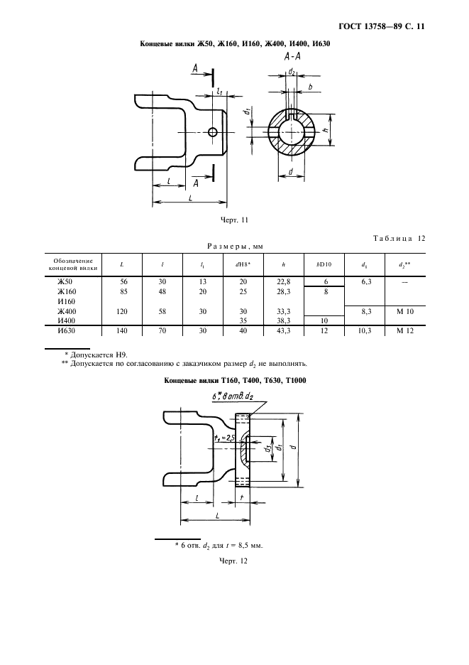 ГОСТ 13758-89 Валы карданные сельскохозяйственных машин. Технические условия (фото 12 из 19)