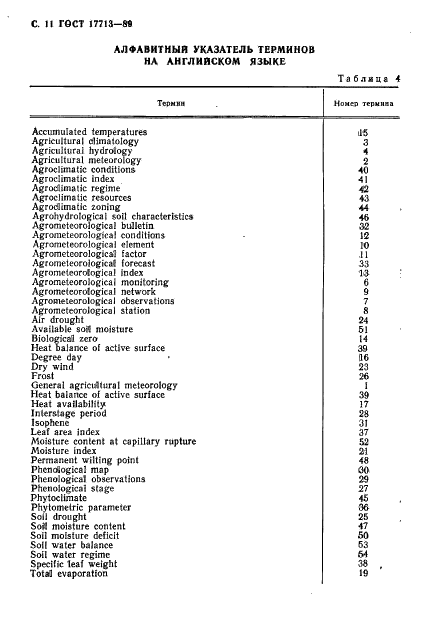 ГОСТ 17713-89 Сельскохозяйственная метеорология. Термины и определения (фото 12 из 16)