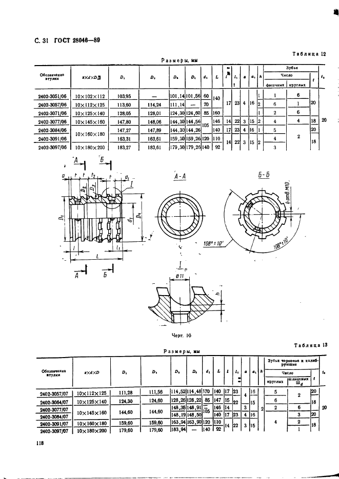 ГОСТ 28046-89 Протяжки сборные для десятишлицевых отверстий с прямобочным профилем с центрированием по внутреннему диаметру комбинированные переменного резания трехпроходные. Конструкция (фото 31 из 63)