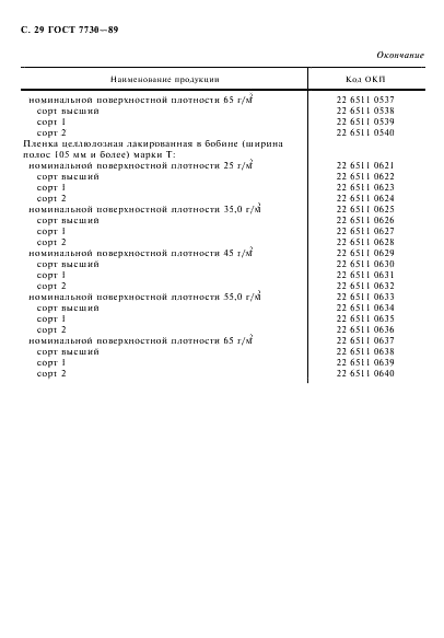 ГОСТ 7730-89 Пленка целлюлозная. Технические условия (фото 30 из 32)
