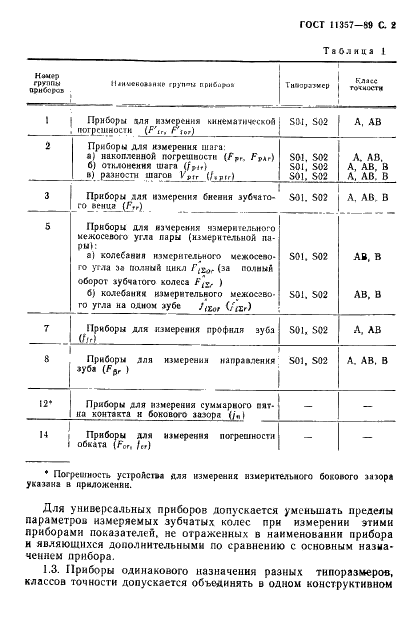ГОСТ 11357-89 Приборы для измерения конических мелкомодульных зубчатых колес и пар. Типы и основные параметры. Нормы точности (фото 3 из 8)