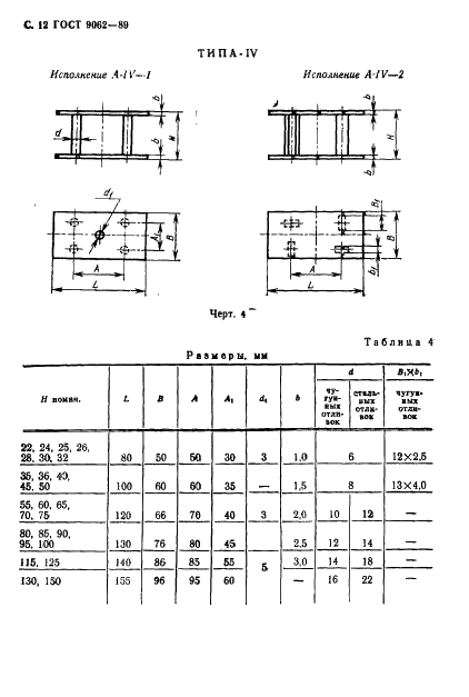ГОСТ 9062-89 Жеребейки для чугунных и стальных отливок. Общие технические условия (фото 13 из 26)
