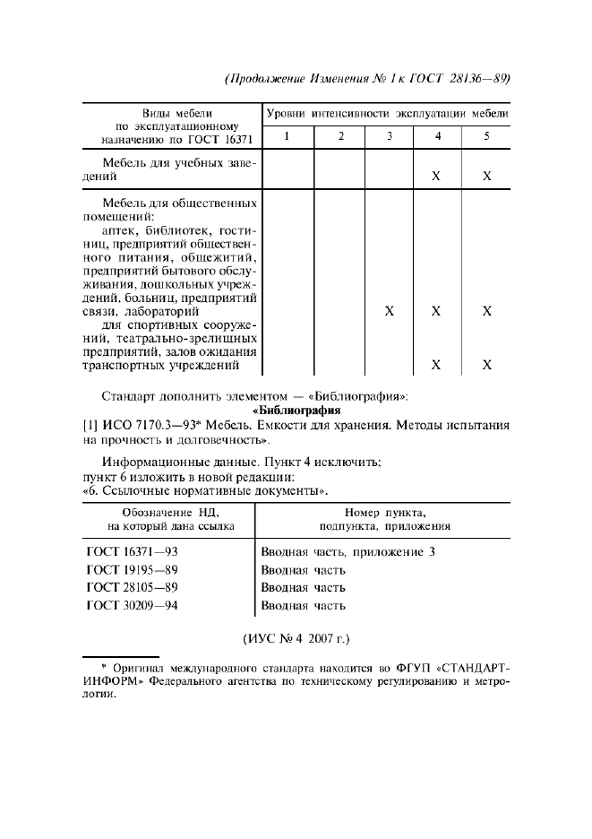 ГОСТ 28136-89 Мебель корпусная настенная. Методы испытания на прочность (фото 14 из 15)