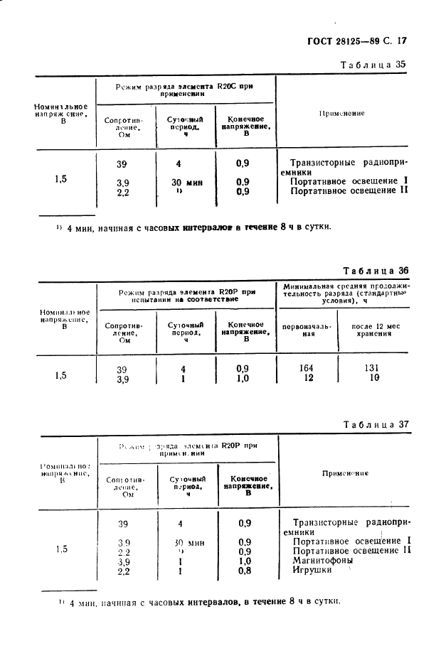 ГОСТ 28125-89 Элементы и батареи первичные. Основные параметры и размеры (фото 18 из 82)