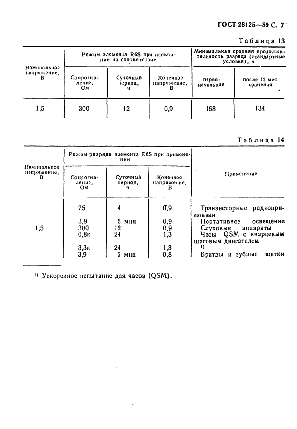ГОСТ 28125-89 Элементы и батареи первичные. Основные параметры и размеры (фото 8 из 82)