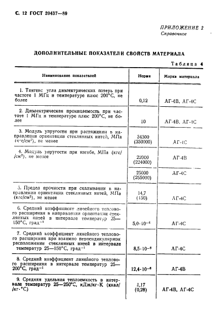 ГОСТ 20437-89 Материал прессовочный АГ-4. Технические условия (фото 13 из 15)