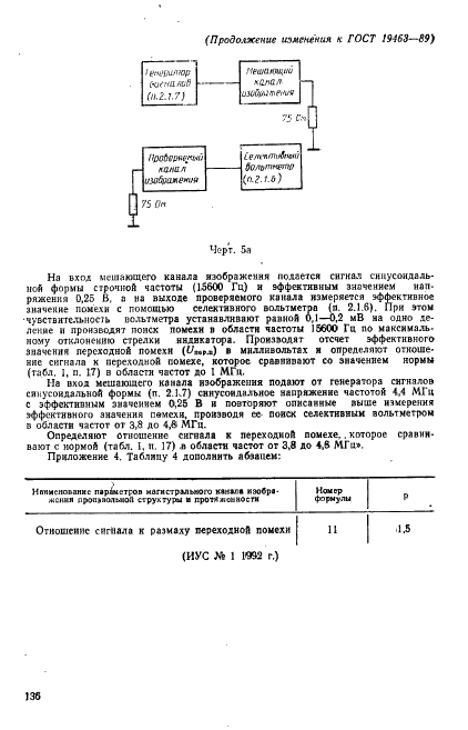 ГОСТ 19463-89 Магистральные каналы изображения радиорелейных и спутниковых систем передачи. Основные параметры и методы измерений (фото 30 из 30)