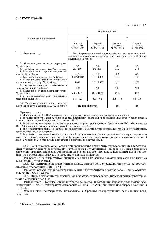 ГОСТ 9286-89 Пентаэритрит технический. Технические условия (фото 3 из 12)