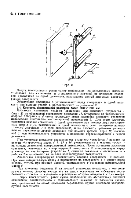 ГОСТ 15961-89 Машины кузнечно-прессовые. Общие требования к условиям и методам измерения точности (фото 7 из 19)