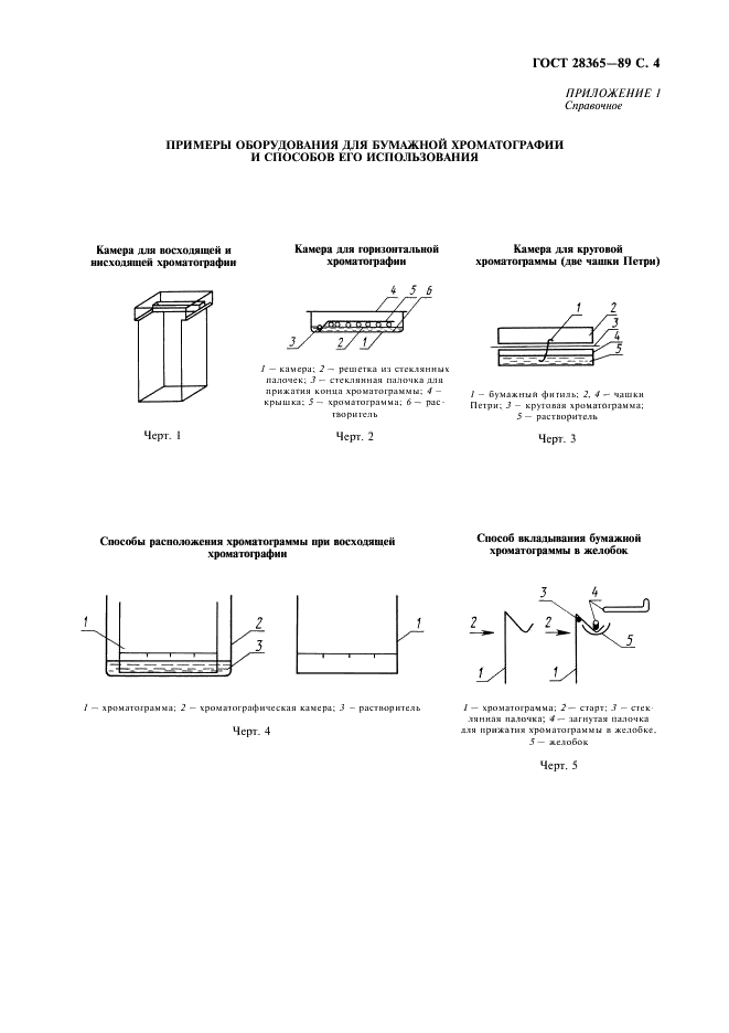ГОСТ 28365-89 Реактивы. Метод бумажной хроматографии (фото 5 из 8)