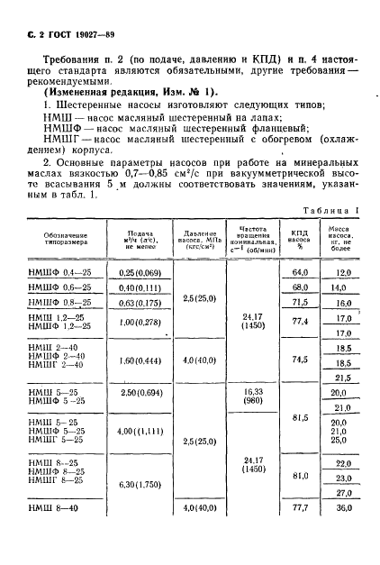 ГОСТ 19027-89 Насосы шестеренные. Основные параметры (фото 3 из 7)