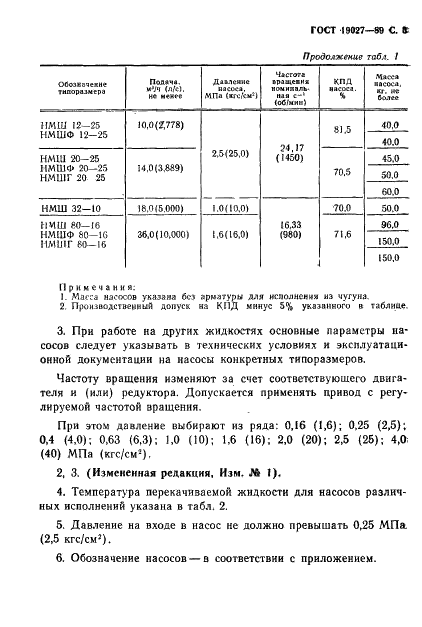 ГОСТ 19027-89 Насосы шестеренные. Основные параметры (фото 4 из 7)