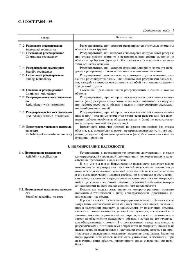 ГОСТ 27.002-89 Надежность в технике. Основные понятия. Термины и определения (фото 8 из 24)