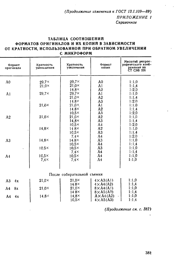 ГОСТ 13.1.109-89 Репрография. Микрография. Микроформы технической документации. Общие требования и нормы (фото 11 из 13)