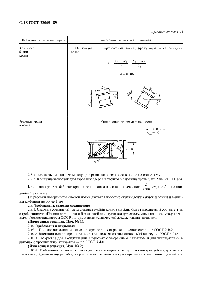 ГОСТ 22045-89 Краны мостовые электрические однобалочные опорные. Технические условия (фото 19 из 27)