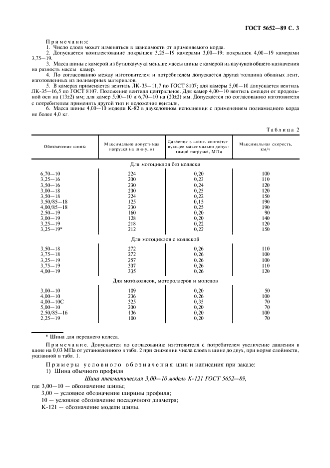 ГОСТ 5652-89 Шины пневматические для мотоциклов, мотоколясок, мотороллеров и мопедов. Технические условия (фото 4 из 16)