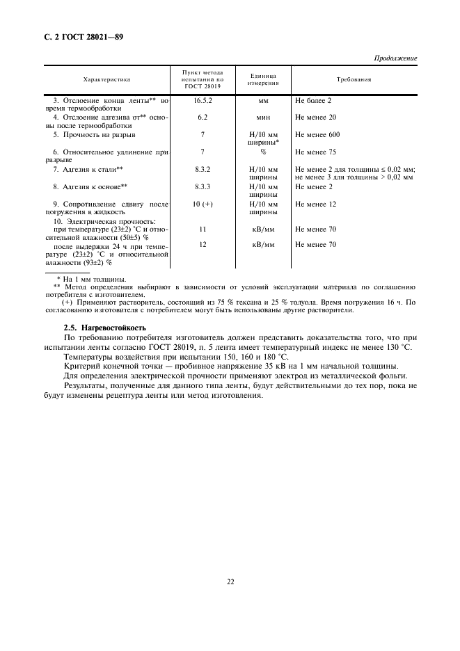 ГОСТ 28021-89 Ленты липкие электроизоляционные. Требования к полиэфирным лентам с термореактивным адгезивом (фото 2 из 3)