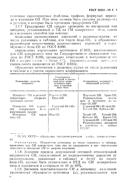 ГОСТ 22251-89 Средства измерений объемной активности искусственного радиоактивного аэрозоля. Общие технические требования и методы испытаний (фото 4 из 11)