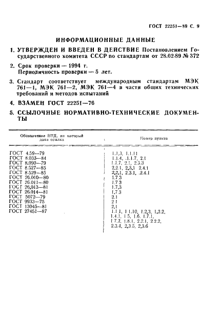 ГОСТ 22251-89 Средства измерений объемной активности искусственного радиоактивного аэрозоля. Общие технические требования и методы испытаний (фото 10 из 11)