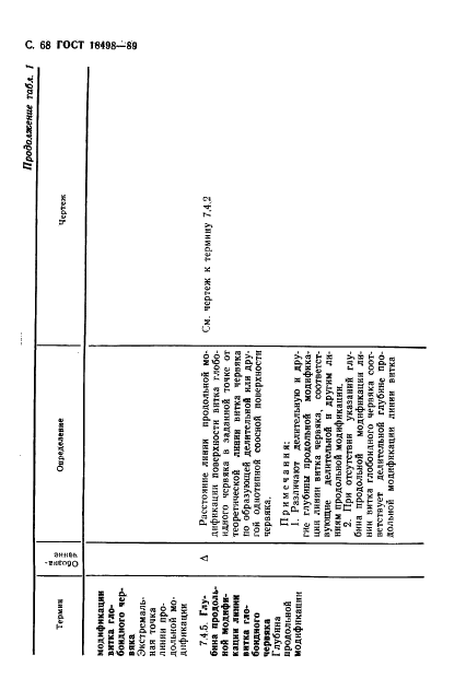ГОСТ 18498-89 Передачи червячные. Термины, определения и обозначения (фото 71 из 89)