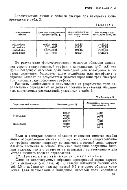 ГОСТ 18385.6-89 Ниобий. Спектральный метод определения вольфрама и молибдена (фото 4 из 6)