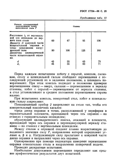 ГОСТ 17734-88 Станки фрезерные консольные. Нормы точности и жесткости (фото 26 из 31)