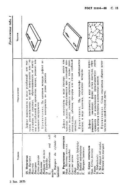 ГОСТ 21014-88 Прокат черных металлов. Термины и определения дефектов поверхности (фото 16 из 62)