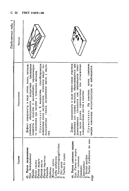 ГОСТ 21014-88 Прокат черных металлов. Термины и определения дефектов поверхности (фото 21 из 62)
