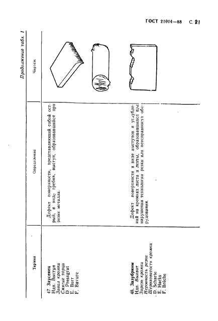 ГОСТ 21014-88 Прокат черных металлов. Термины и определения дефектов поверхности (фото 22 из 62)