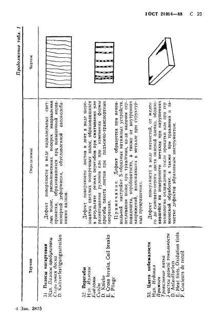 ГОСТ 21014-88 Прокат черных металлов. Термины и определения дефектов поверхности (фото 24 из 62)