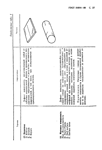 ГОСТ 21014-88 Прокат черных металлов. Термины и определения дефектов поверхности (фото 28 из 62)