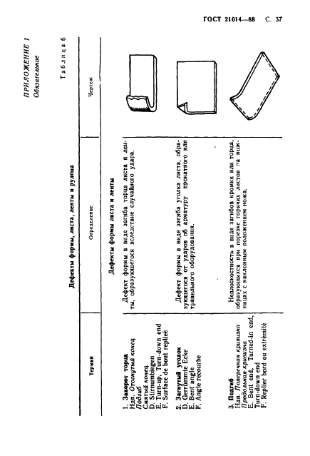 ГОСТ 21014-88 Прокат черных металлов. Термины и определения дефектов поверхности (фото 38 из 62)