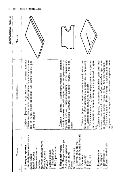 ГОСТ 21014-88 Прокат черных металлов. Термины и определения дефектов поверхности (фото 39 из 62)