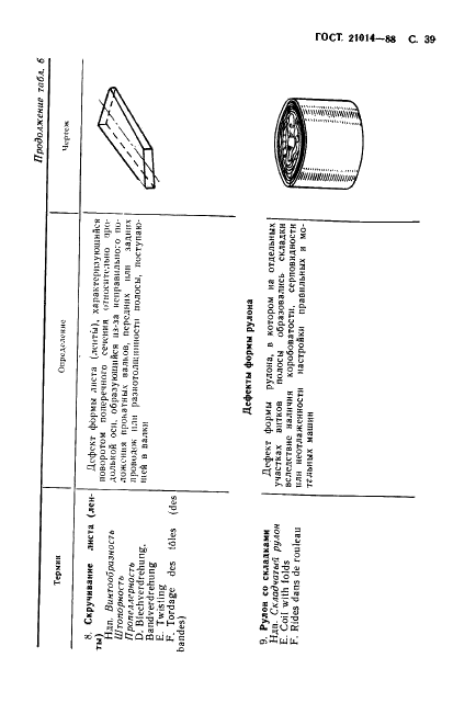 ГОСТ 21014-88 Прокат черных металлов. Термины и определения дефектов поверхности (фото 40 из 62)