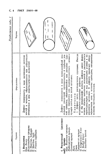 ГОСТ 21014-88 Прокат черных металлов. Термины и определения дефектов поверхности (фото 5 из 62)