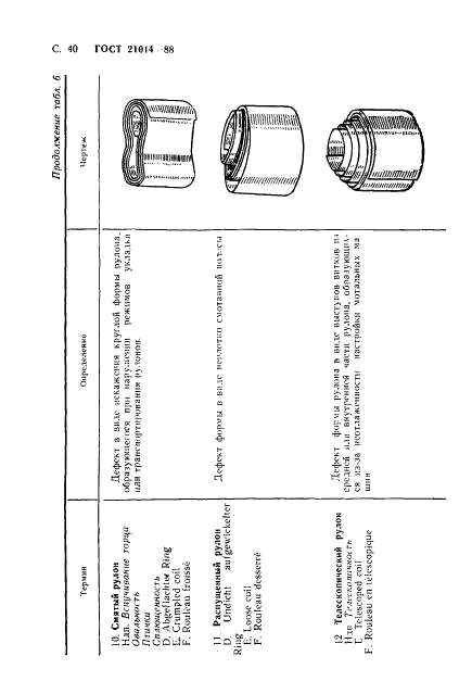 ГОСТ 21014-88 Прокат черных металлов. Термины и определения дефектов поверхности (фото 41 из 62)