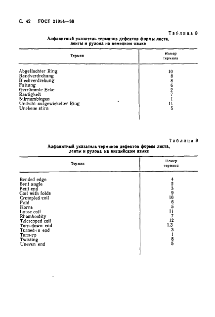 ГОСТ 21014-88 Прокат черных металлов. Термины и определения дефектов поверхности (фото 43 из 62)