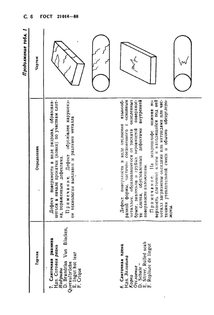 ГОСТ 21014-88 Прокат черных металлов. Термины и определения дефектов поверхности (фото 7 из 62)